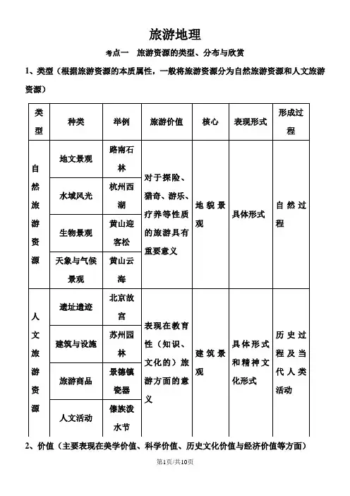 高三一轮复习人教版地理旅游地理提纲