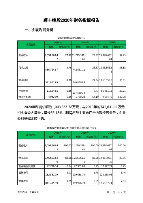 顺丰控股2020年财务指标报告
