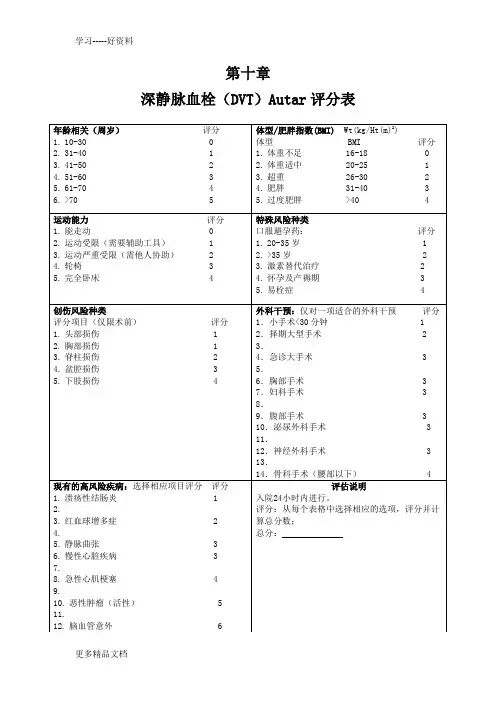 最新10.深静脉血栓(DVT)Autar评分表
