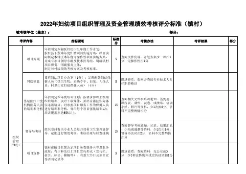2022年妇幼项目组织管理及资金管理绩效考核评分标准(镇村)