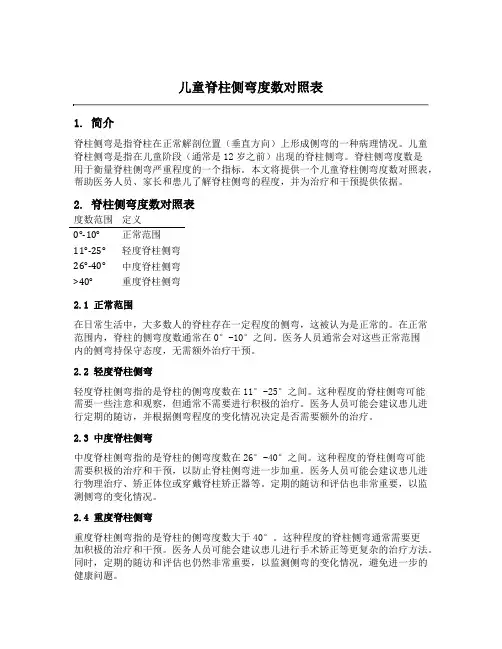 儿童脊柱侧弯度数对照表