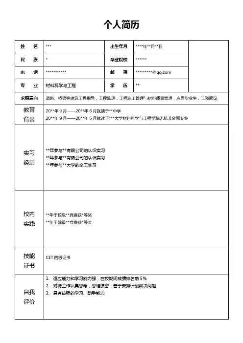 大学生创业就业指导简历模板
