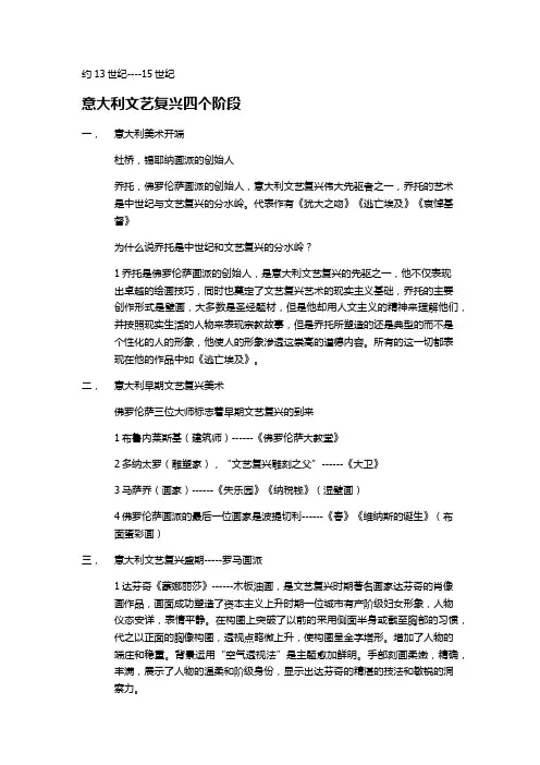 文艺复兴时期的欧洲美术
