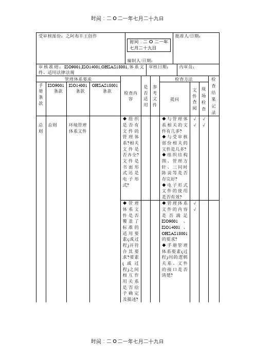 三体系内审检查表
