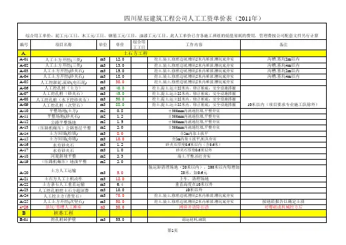 2011人工工资单价表