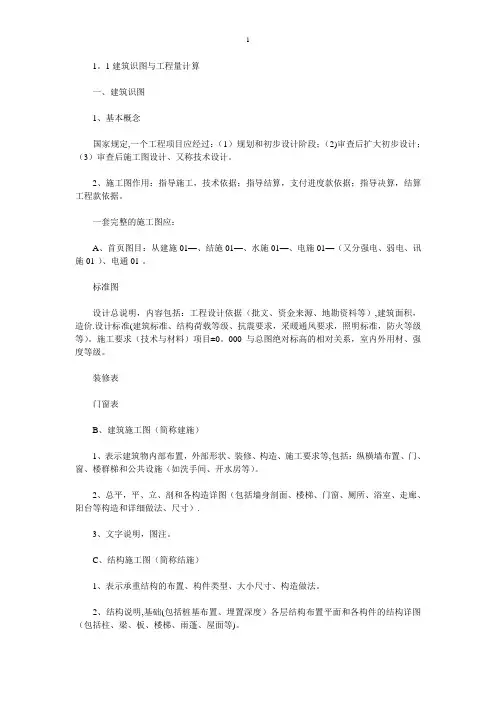 建筑工程基础知识