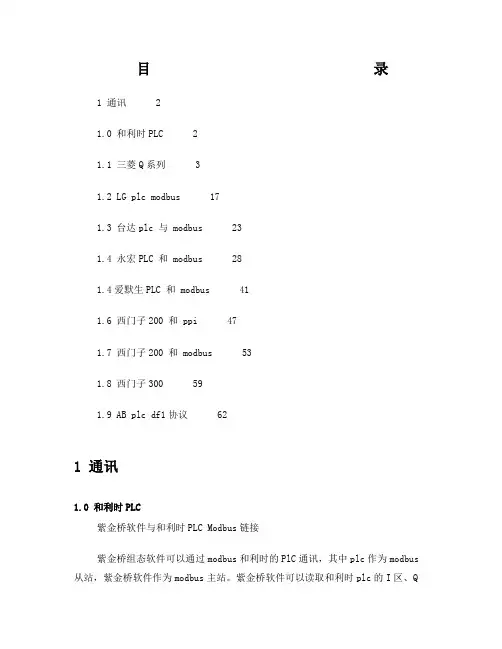 紫金桥组态软件与plc通讯实例