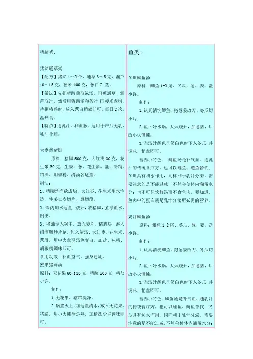 催奶食谱大全