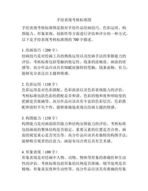 手绘表现考核标准图
