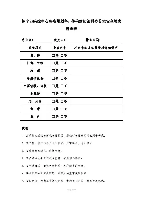 办公室安全隐患排查表
