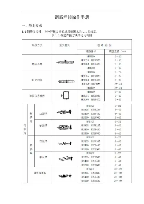 钢筋焊接操作手册