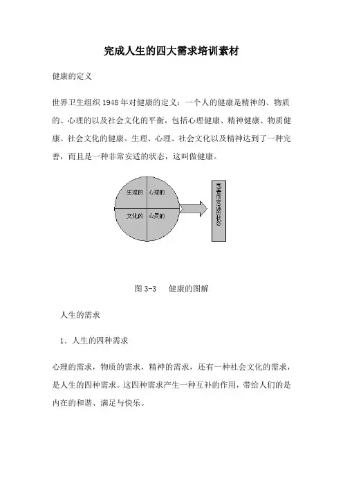 完成人生的四大需求培训素材