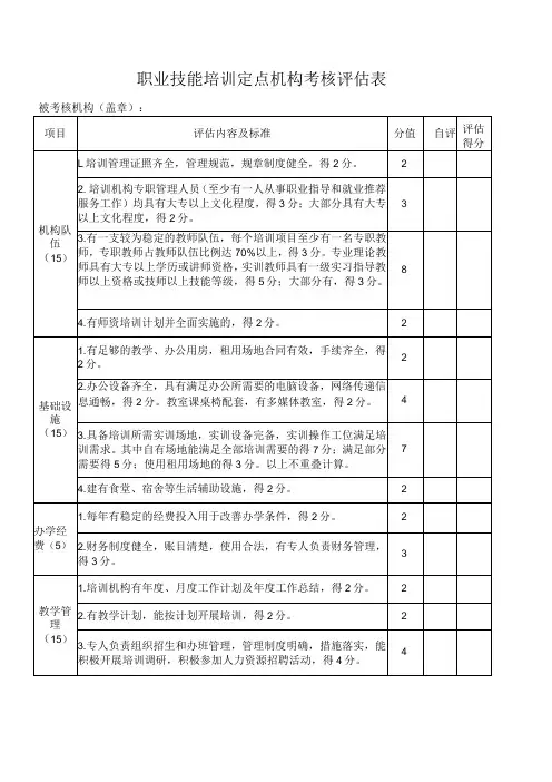职业技能培训定点机构考核评估表