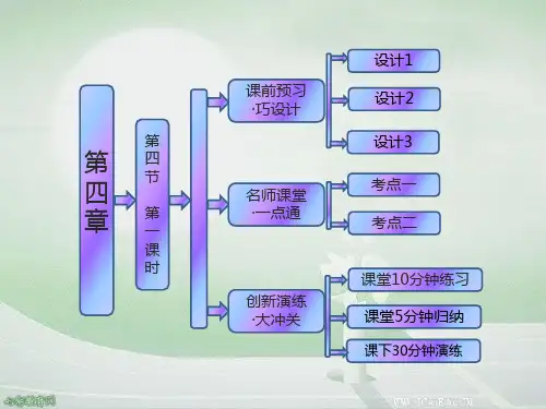 2019高考化学一轮复习4.41氨 铵盐课件.ppt