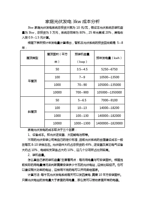 家庭光伏发电3kw成本分析