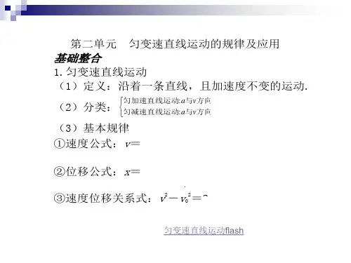 匀变速直线运动的规律及应用