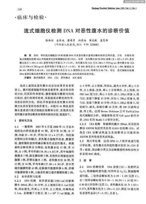 流式细胞仪检测DNA对恶性腹水的诊断价值