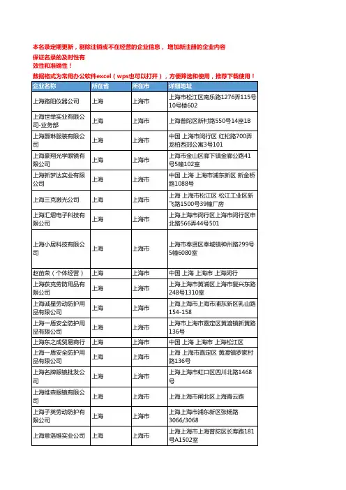 2020新版上海市眼镜工商企业公司名录名单黄页联系方式大全105家
