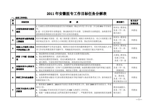 2011年安徽医专工作目标任务分解表