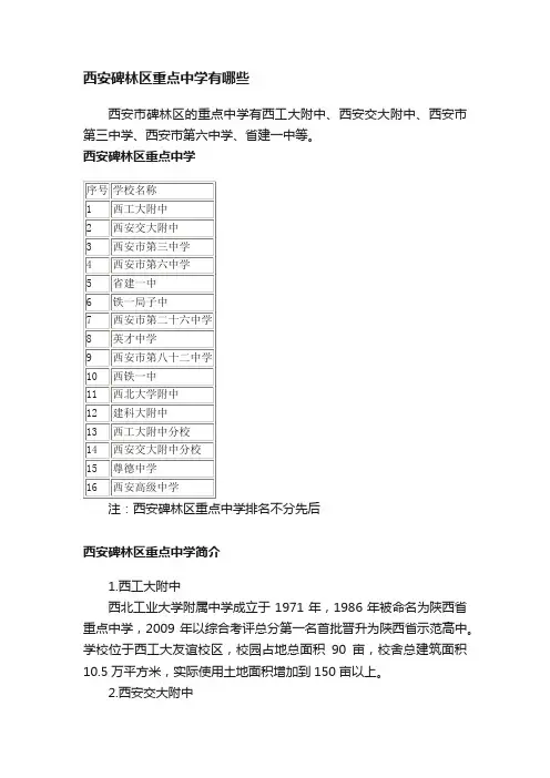 西安碑林区重点中学有哪些