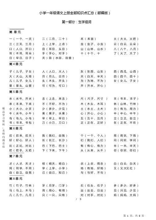 【精编】小学一年级语文上册全部知识点汇总-打印版2021