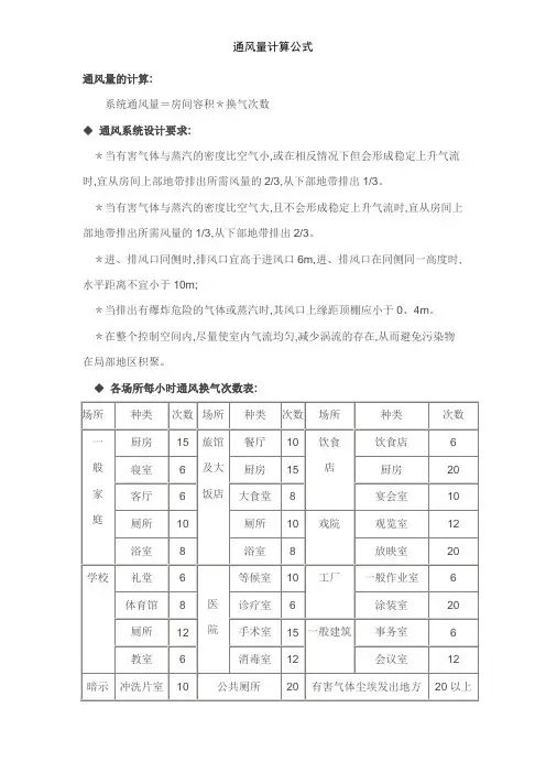 通风量计算公式