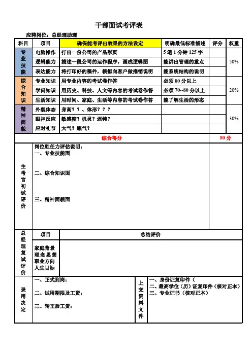 人力资源经理对企业中层干部面试考评表(标准演示版)