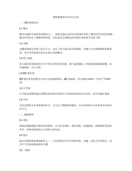 摄影摄像相关知识点总结