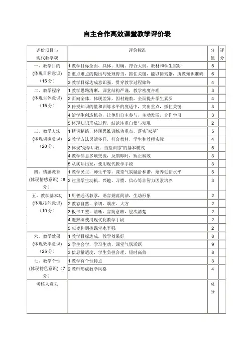 自主合作高效课堂教学评价表
