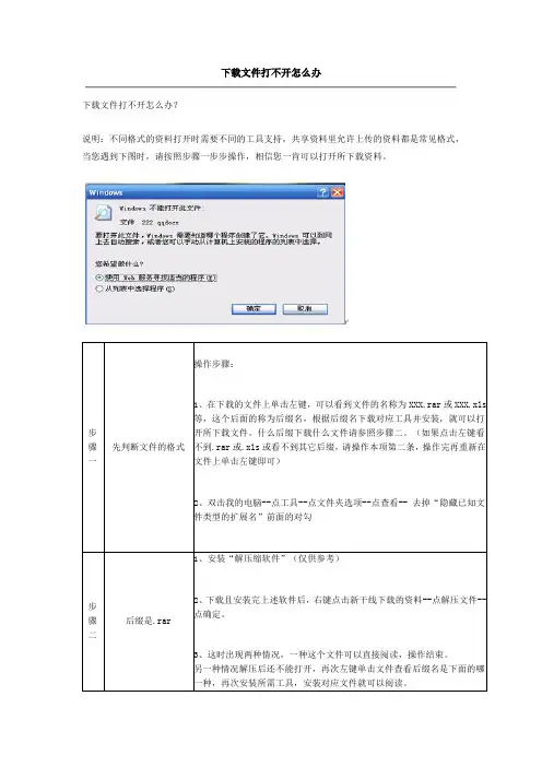 下载文件打不开怎么办