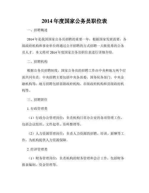 2014年度国家公务员职位表