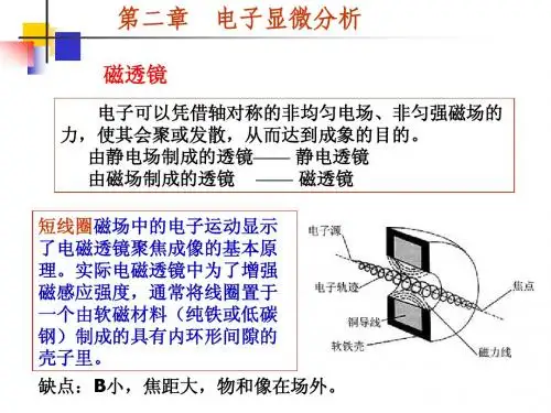 透射电镜课件