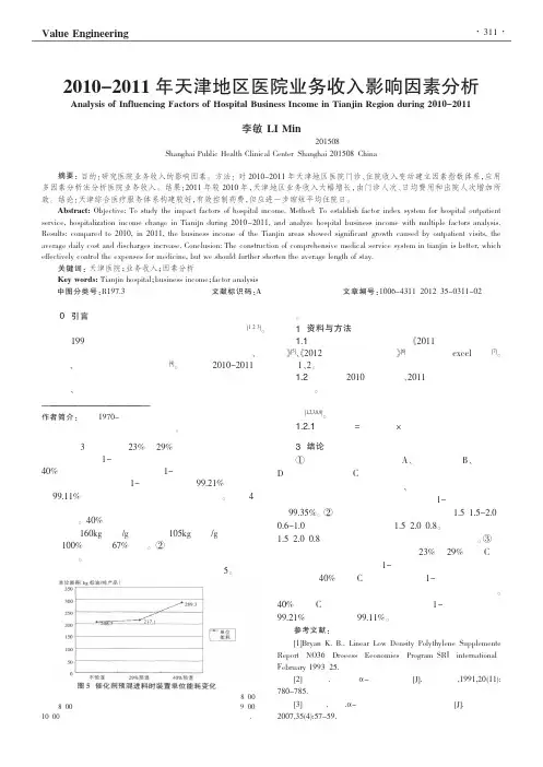 2010-2011年天津地区医院业务收入影响因素