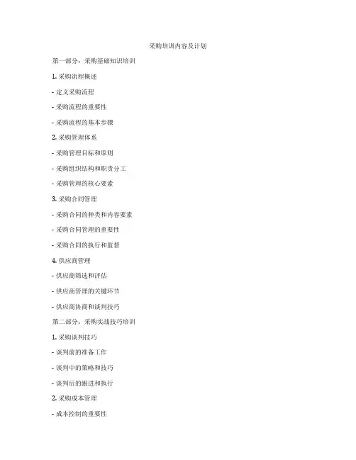 采购培训内容及计划