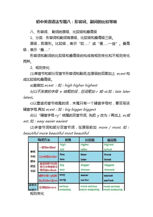 初中英语语法专题八：形容词、副词的比较等级