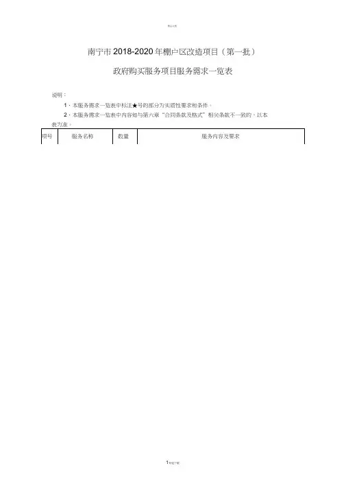南宁2018-2020年棚户区改造项目第一批