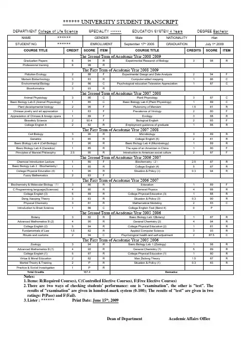 Student transcript