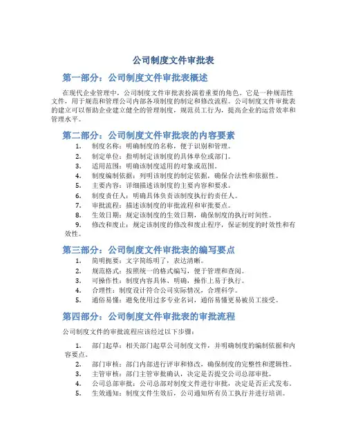 公司制度文件审批表