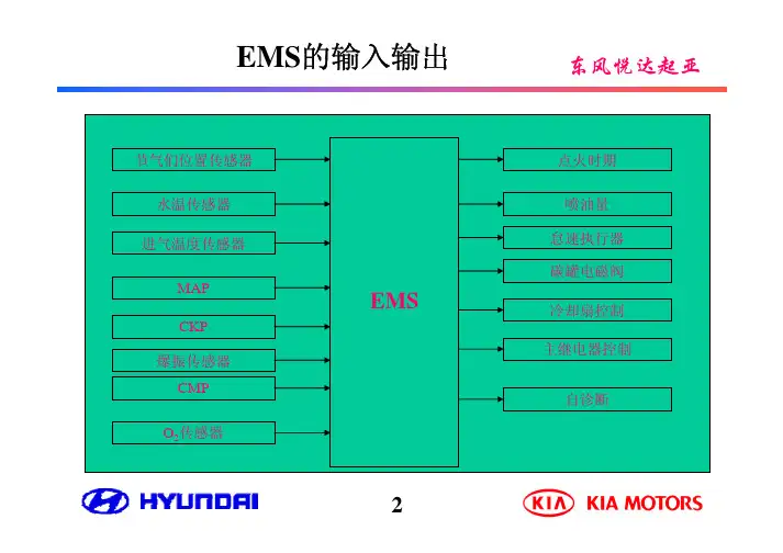 2-千里马发动机教案