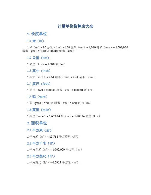 计量单位换算表大全