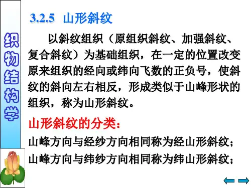 织物结构学课件——3.2  变化组织