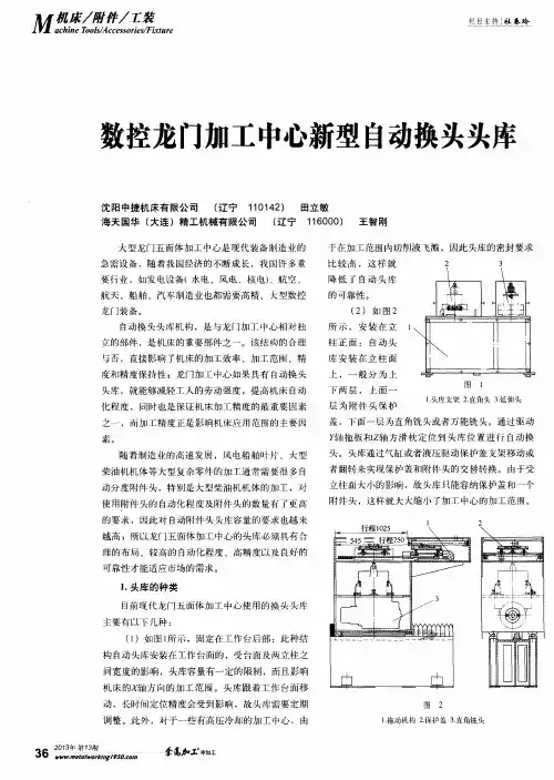 数控龙门加工中心新型自动换头头库