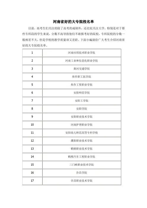 河南省好的大专院校名单