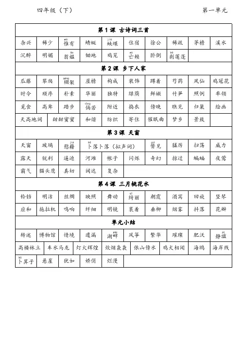 部编版小学语文四年级下册课内单元必记词语