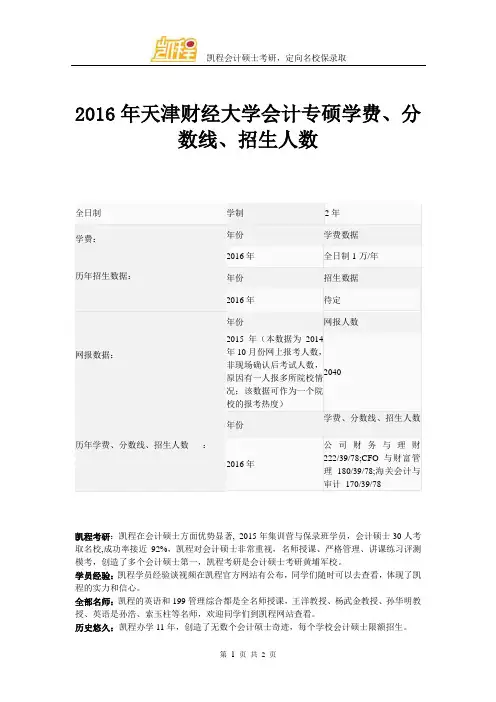 2016年天津财经大学会计专硕学费、分数线、招生人数