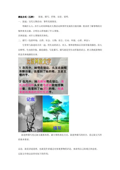 表达方式