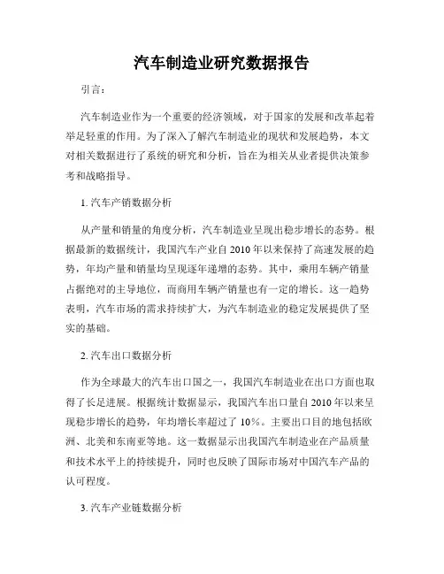 汽车制造业研究数据报告