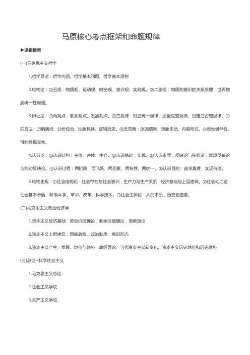 马原核心考点框架和命题规律