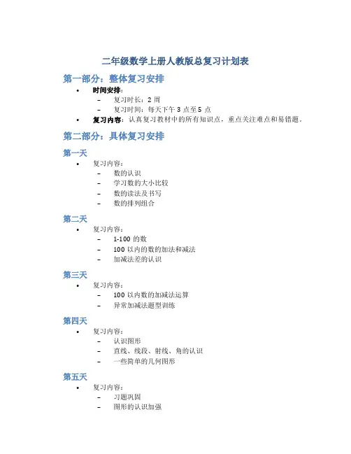 二年级数学上册人教版总府复习计划表