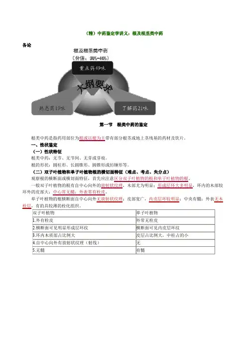 (精)中药鉴定学讲义：根及根茎类中药